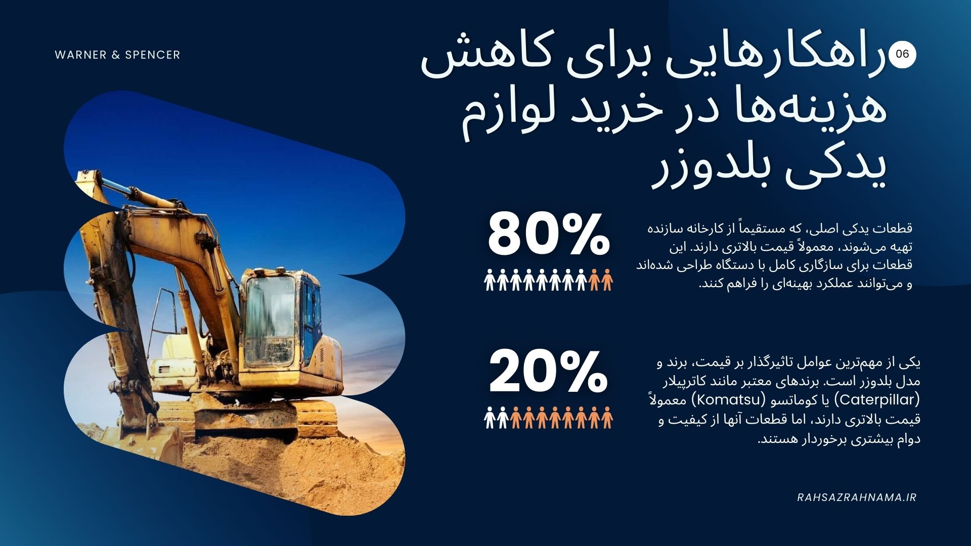 لوازم یدکی بلدوزر کوماتسو