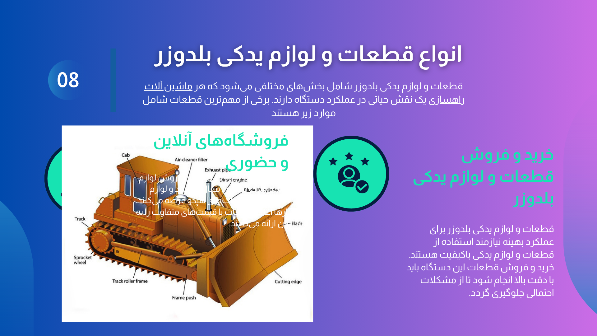 قطعات و لوازم یدکی بلدوزر