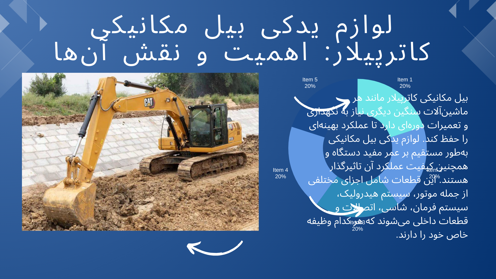 لوازم یدکی بیل مکانیکی کاترپیلار