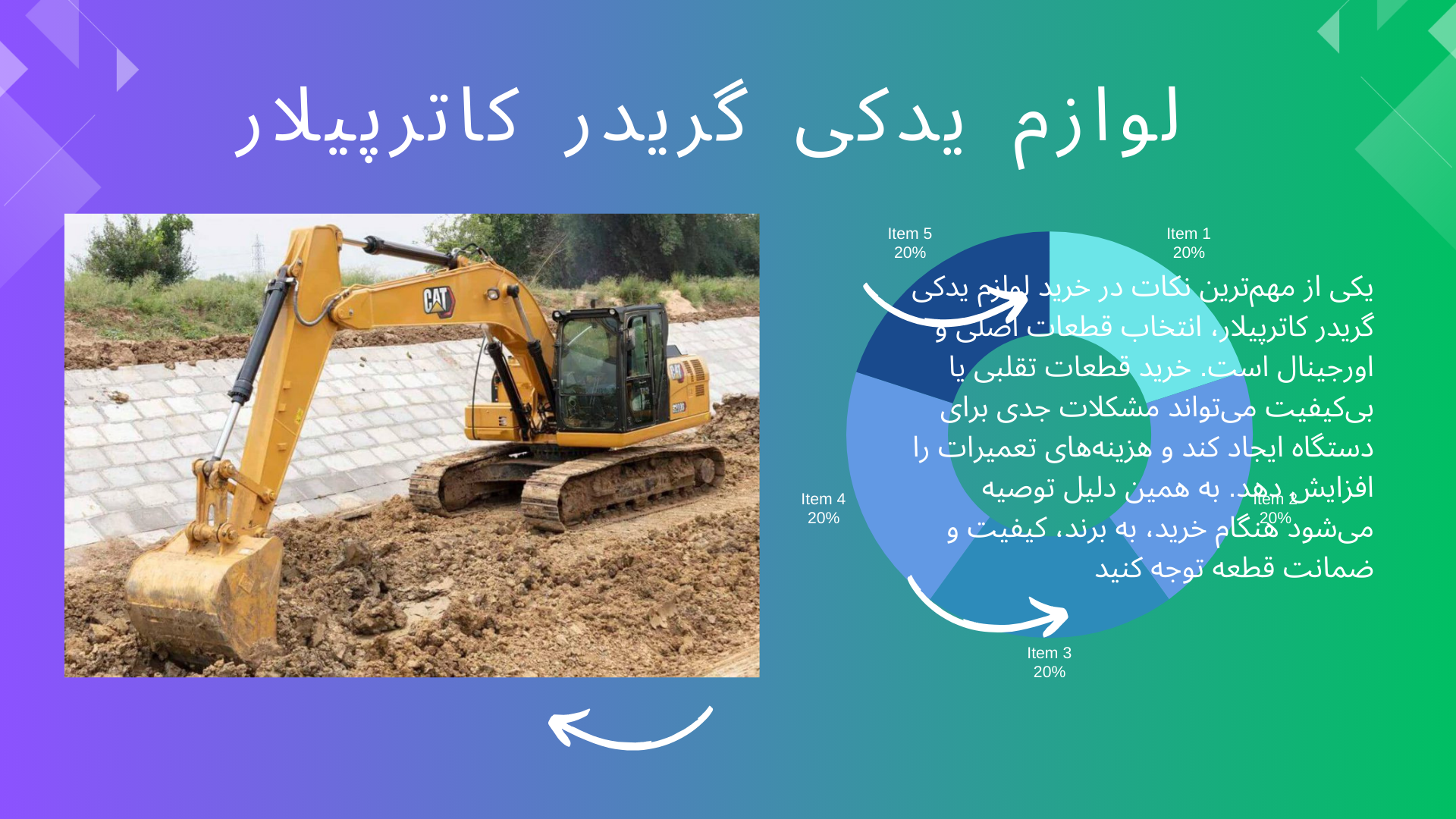 لوازم یدکی گریدر کاترپیلار